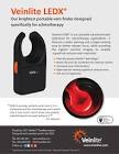 Vuelite™ Led Light Source, 1 Each