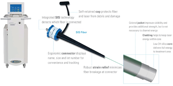 Optilite Single-use Holmium Laser Fiber, 1 Each