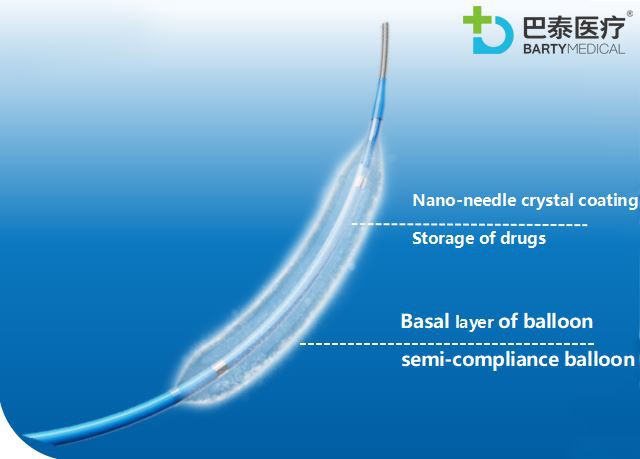 Advance 18ptx Drug-eluting Balloon Catheter, 1 Each