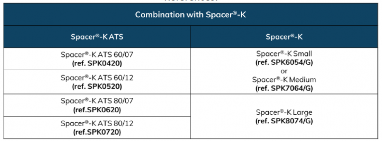 NANO SPACER 2307-0314-N TAS 7DG XLG 14MM
