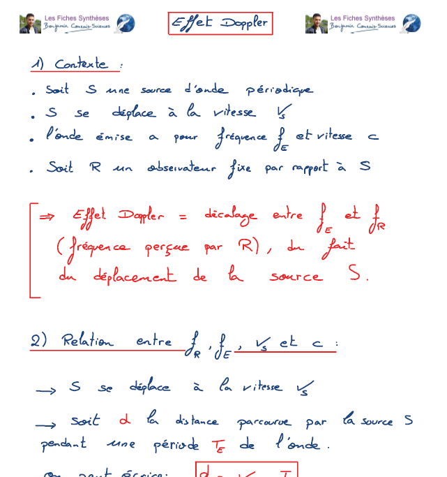 Correction spacer