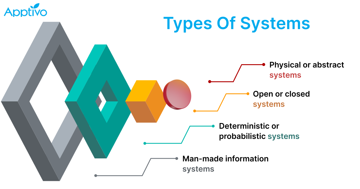 SYSTEM, 9660651, AXIEM PORTABLE