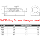 SCREW 3120417 4.0 X 17 SELF DRILL FIX