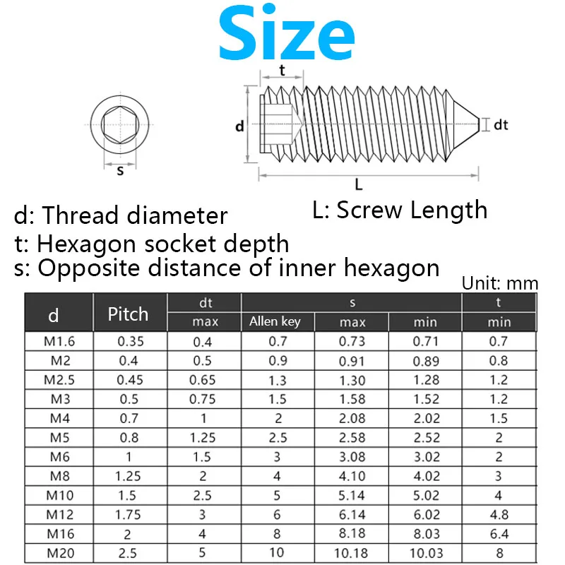 SCREW 6958722PT 3.5MM X 22 PT MAS