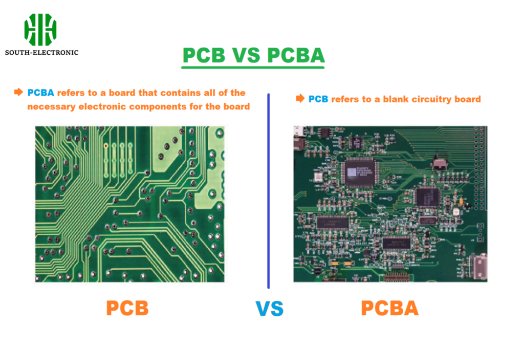 PCBA BI31000147 LF RAC PCB