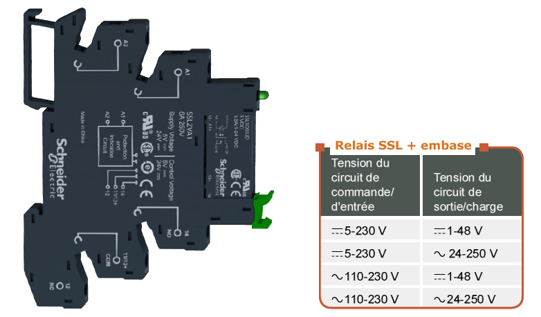RELAY BI31000148 RELAY SOLID STATE