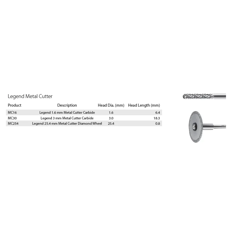 ATT LEGEND METAL CUTTER