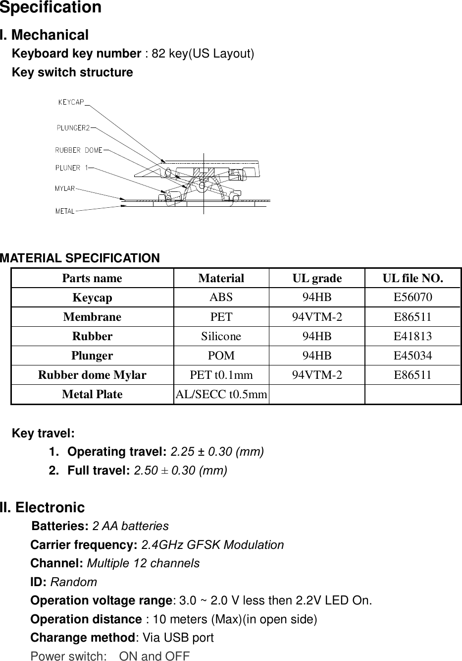 CONTROLLER 9733292R WIRELESS O-ARM RWK