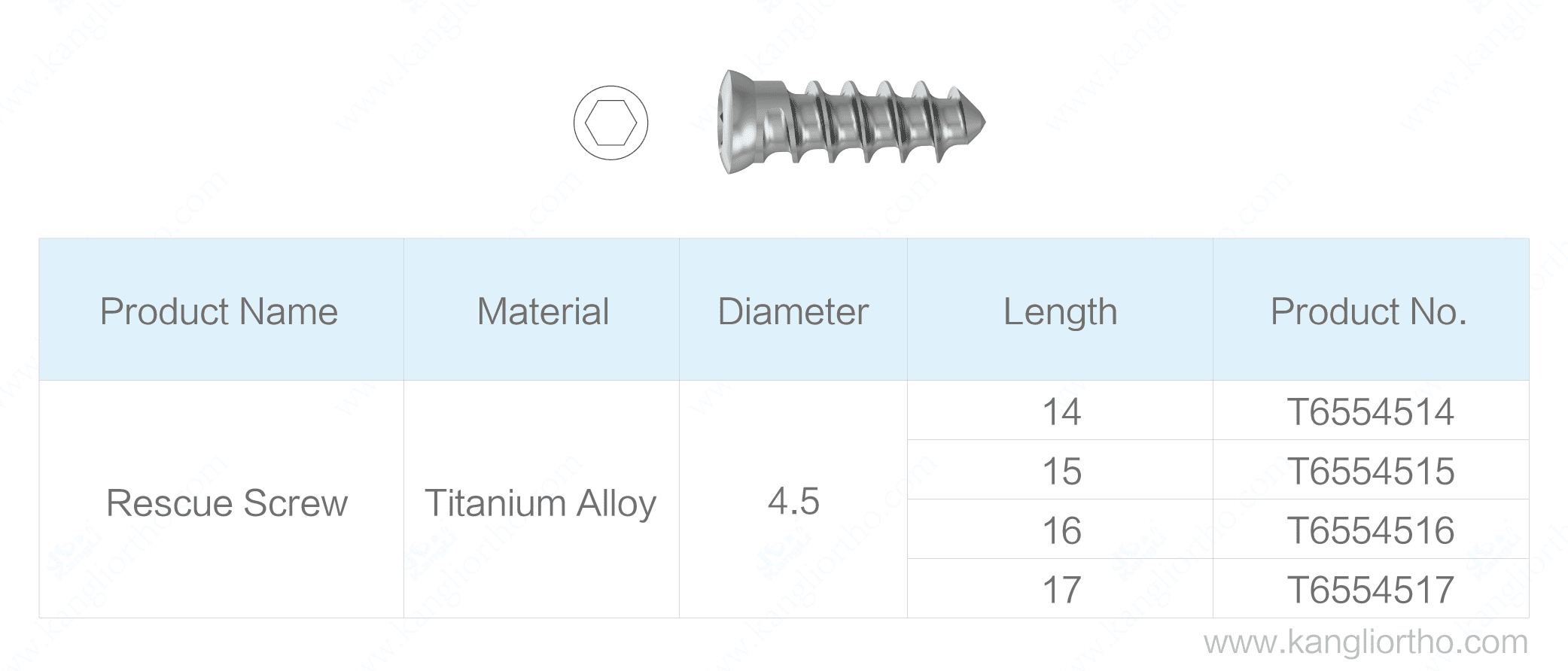 SCREW 8001850 RESCUE 1.8 X 5.0 6PK