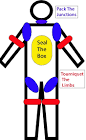 Tourniquet Kit Adult