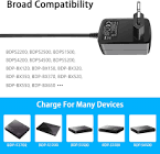 UPGD KIT BI71000028 DVD DRIVE/PWR SPLY