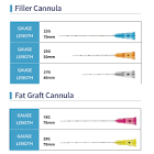 CANNULA 84024 ART CUR TIP 24FR