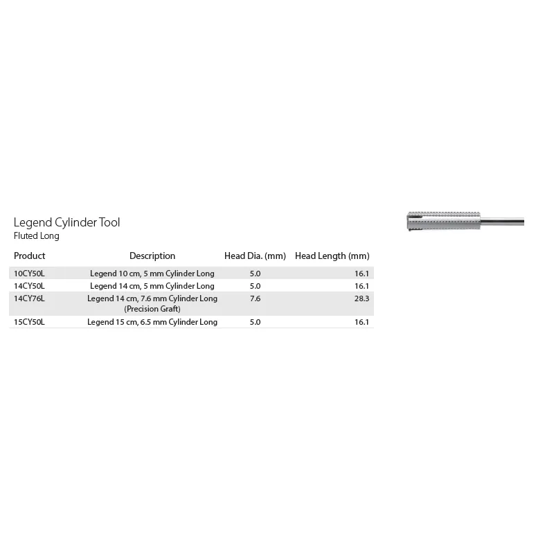 TOOL LEGEND 7.5CM 3MM BALL FLUTED LONG