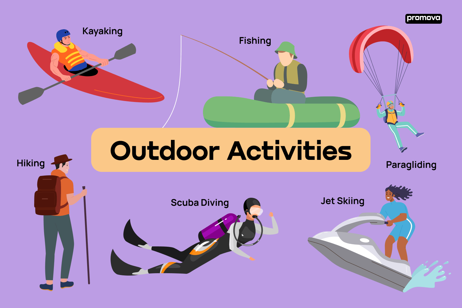 ACTIVITY GUARD ACC-1520 NGP