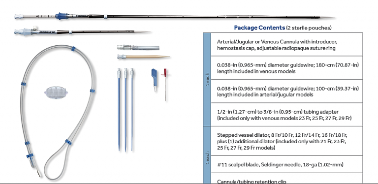 CANNULA CB96835-014 BIO-MEDICUS 14FR