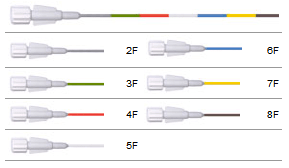 CATHETER LA7EBU50D LA 7F 90CM EB50