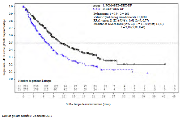 IMNOVID caps 4 mg 21 pce