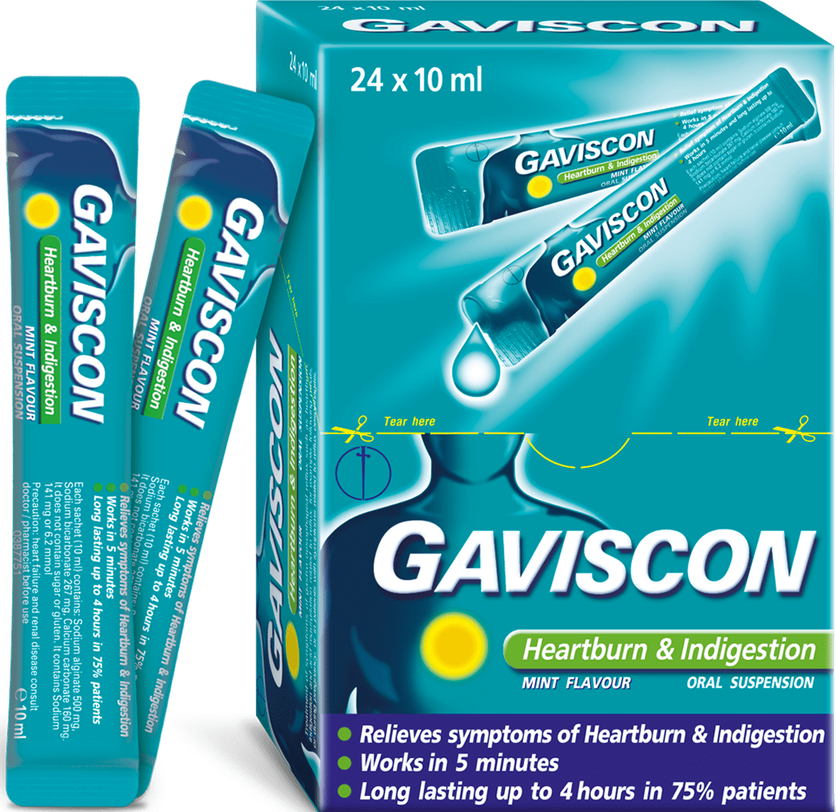 Gaviscon Mint, Kautabletten