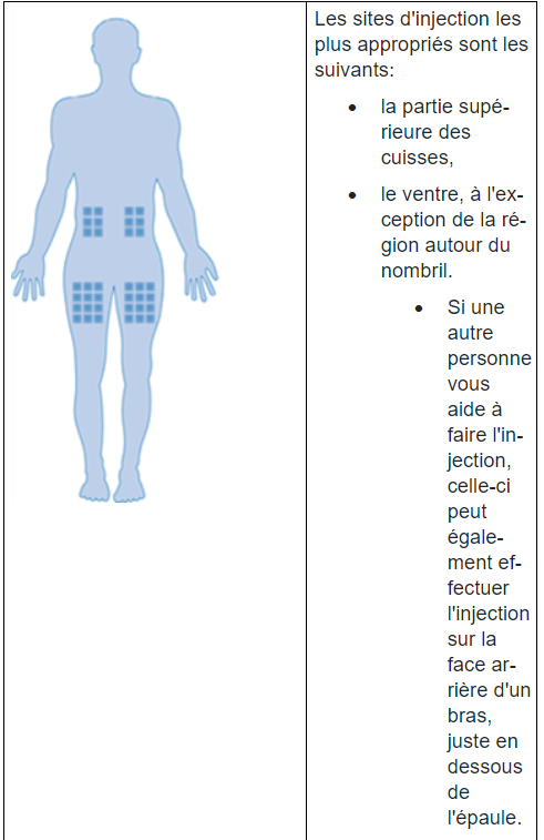 Methotrexat-Mepha rheuma/derm 17.5 mg/0.4375 ml, Injektionslösung in einer Fertigspritze