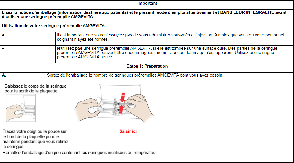 Amgevita 40 mg/0.8 ml, Injektionslösung in einer Fertigspritze
