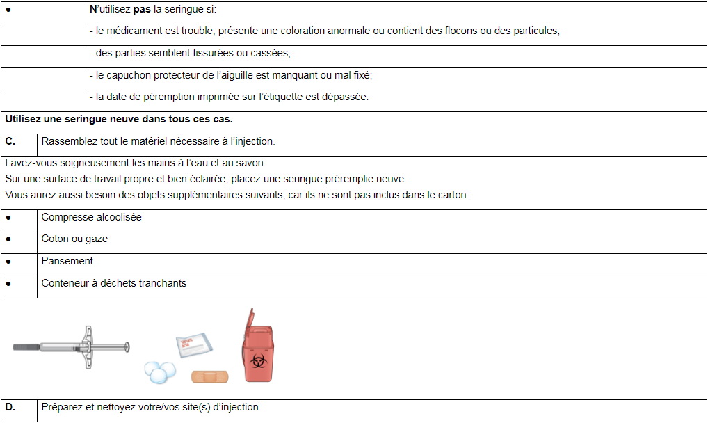 Amgevita 40 mg/0.4 ml, Injektionslösung in einer Fertigspritze