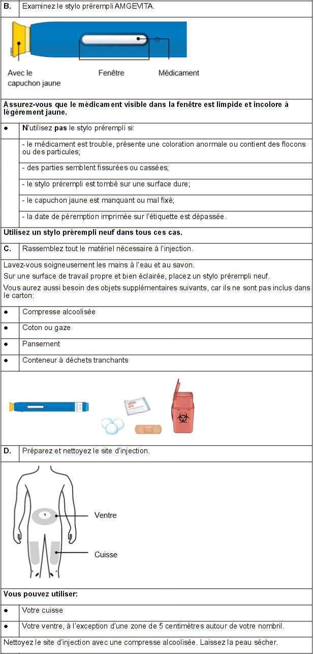 Amgevita 40 mg/0.8 ml, Injektionslösung im Fertigpen