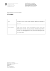 CO-OLMESARTAN AMLO Spirig HC 40/5/25mg 100 pce