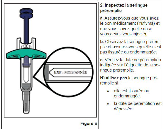 YUFLYMA 80 mg/0.8ml ser pré protè-aiguille