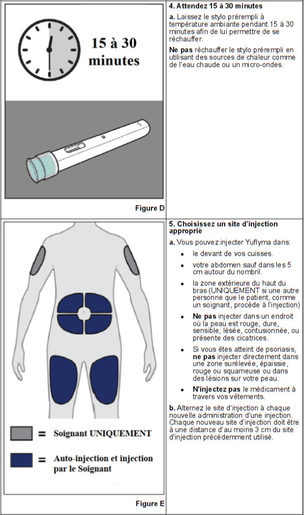 YUFLYMA 40 mg/0.4ml ser pré protège-aiguille 2 pce