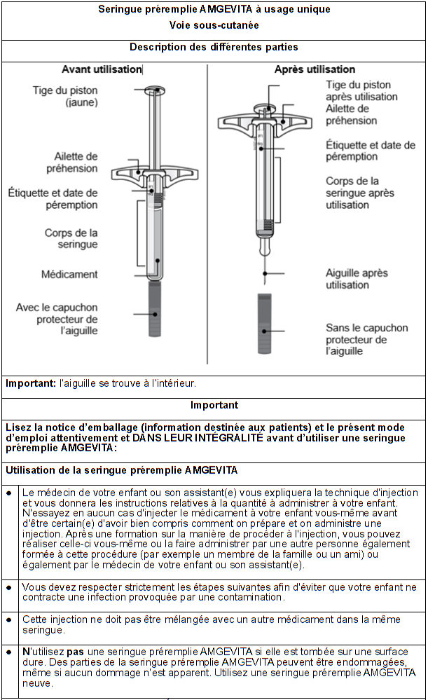 Ryligency 20 mg/ml, solution injectable en seringue préremplie